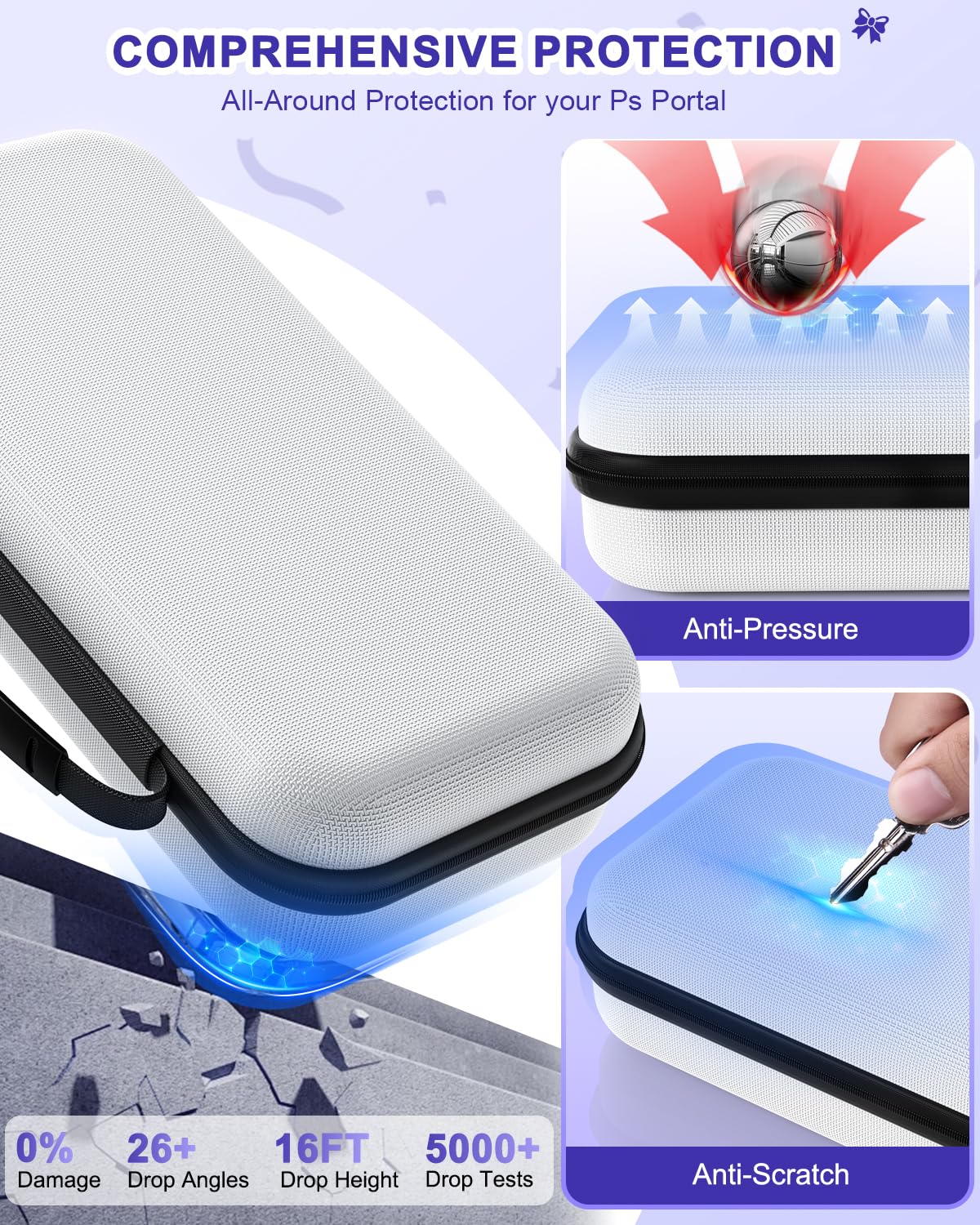 Set di accessori 14 in 1 per PlayStation Portal, custodia da trasporto per PS Portal, dock di ricarica magnetico con custodia in silicone per portale PS5, con 2 pellicole protettive, auricolari