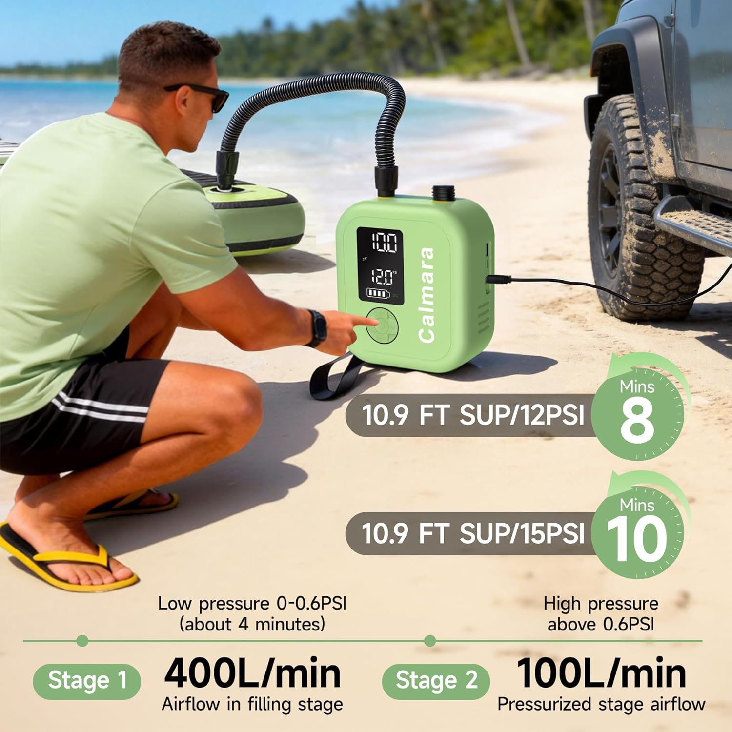 B1 Electric Paddle Board Pump,Rechargeable 10000mAh Cordless/12V DC 22 PSI High Pressure SUP Pump,Inflation & Deflation,Auto-Off for Stand Up Surfing Kite,Tent,Boat Gift for Men