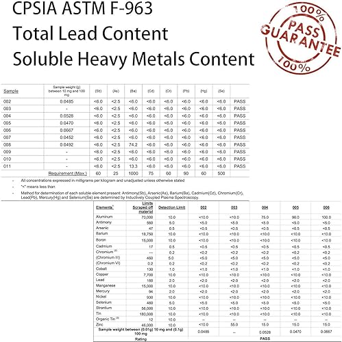 Miniatura 6 de TOP BRIGHT - Bloques de madera de colores para apilar, para niños de 4 a 8 años, 51 piezas