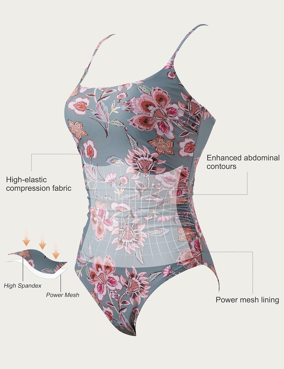 SUUKSESS Women One Piece Tummy Control Swimsuit Crisscross Backless Bathing Suit thumbnail