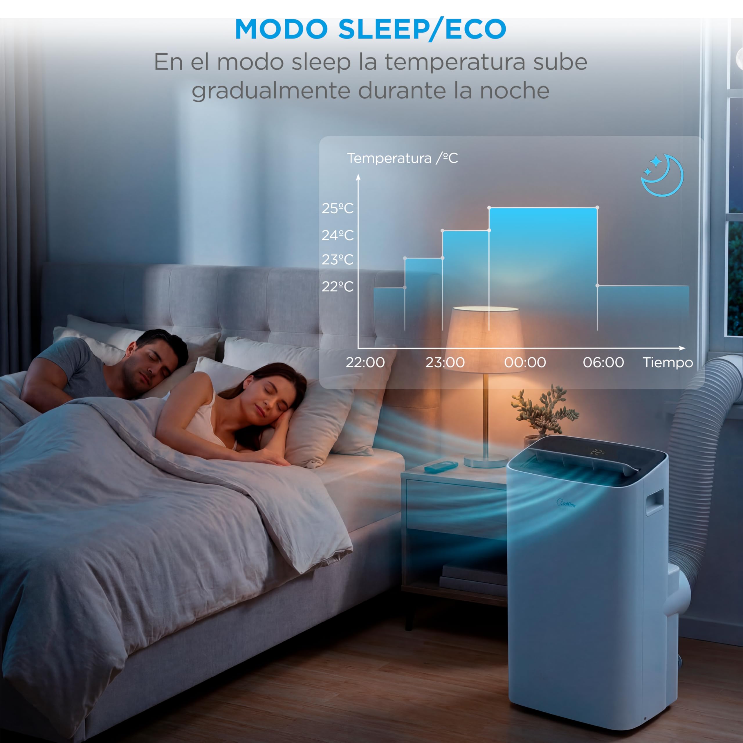 MIDEA Pingüino Aire Acondicionado Portátil 4 en 1 | 3000 Frigorías/12.000 BTU con Control por App | Climatizador y Deshumidificador hasta 35m2 - Modo Sleep, Mando a Distancia | Incluye kit de ventana