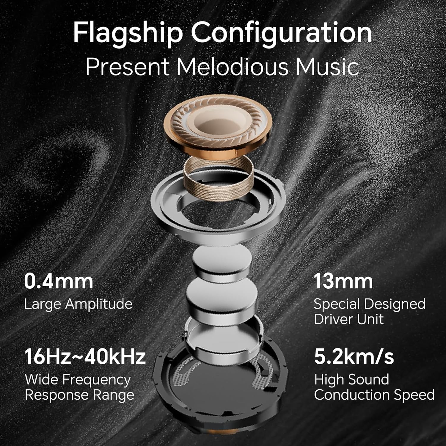 HONOR Słuchawki S7 Białe, redukcja szumów, 3MIC+AI, do 36 godzin, Dynamic EQ, Find Earbuds, IP54