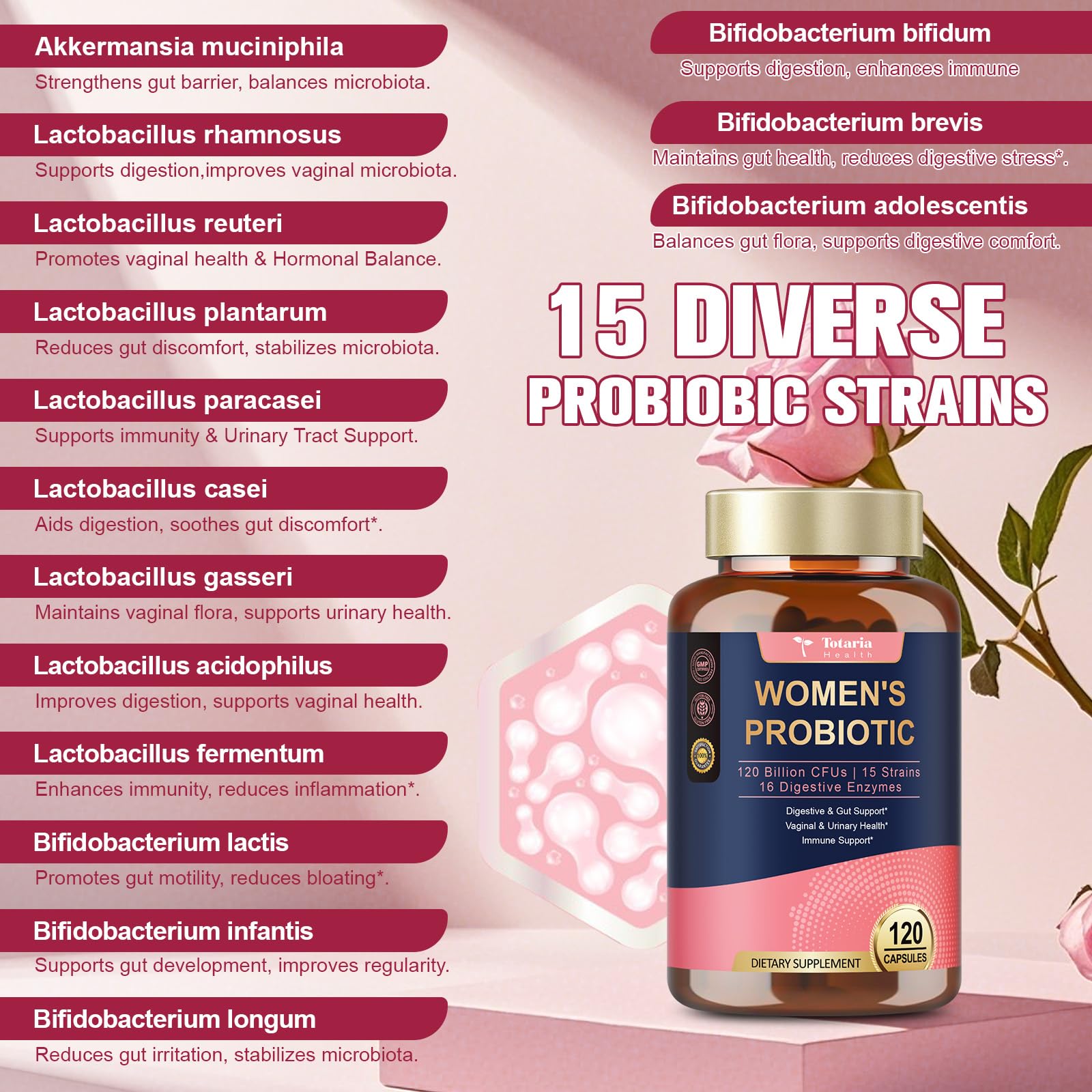Totaria Probiotics for Women, 120 Billion Women Probiotic, with Akkermansia, Digestive Enzymes & Prebiotics, Cranberry, D-Mannose, for Gut, Vaginal, Urinary, Immune, PH Balance, 120 Vegan Capules — Amazon image 5
