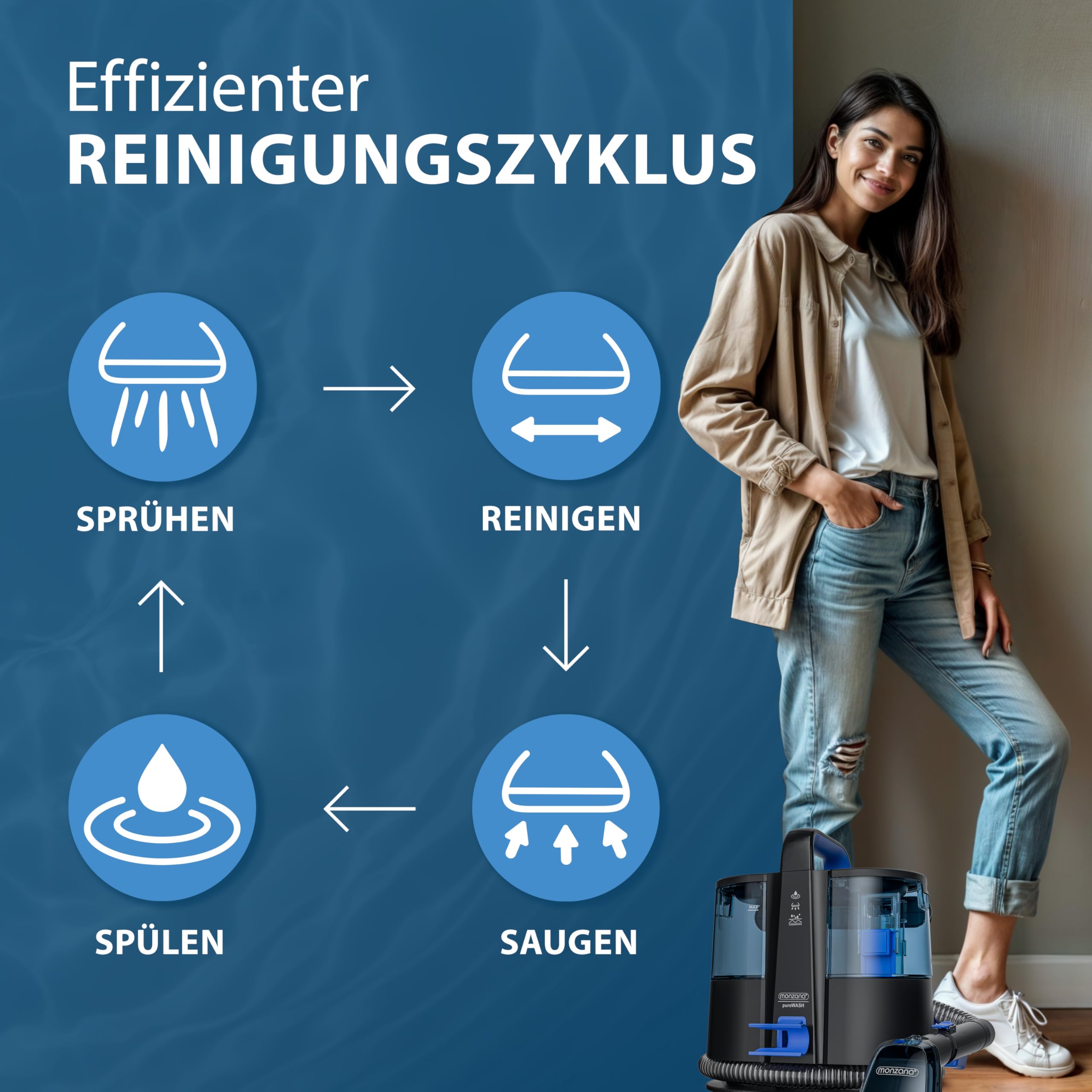 MONZANA® Shampouineuse 400W Aspirateur laveur portable Nettoyeur pour canapé tissus tapis moquettes voiture avec double réservoirs