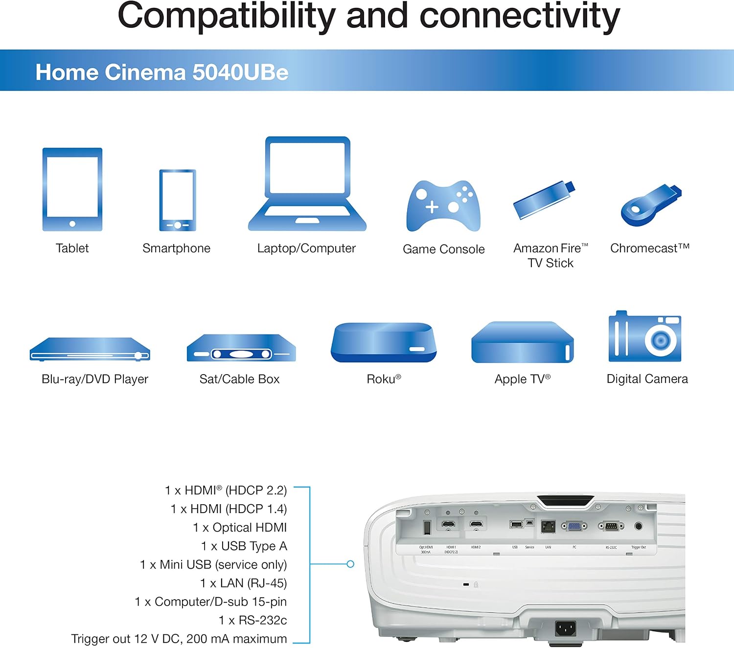 Epson Home Cinema 5040UBe WirelessHD 3LCD Home Theater Projector with 4K Enhancement, HDR10, 100% Balanced Color and White Brightness, Ultra Wide DCI-P3 Color Gamut and UltraBlack Contrast