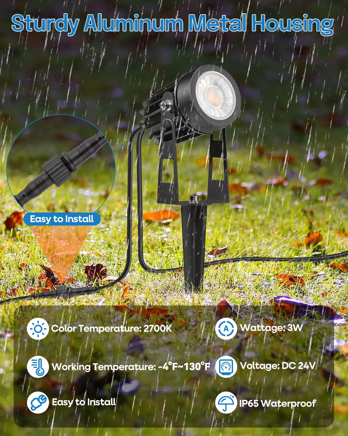 HIBOITEC 8 pezzi di illuminazione da giardino con trasformatore, 20,7 m di illuminazione da giardino con fotosensore, dimmerabile 2000K faretti da giardino a LED impermeabili per esterni