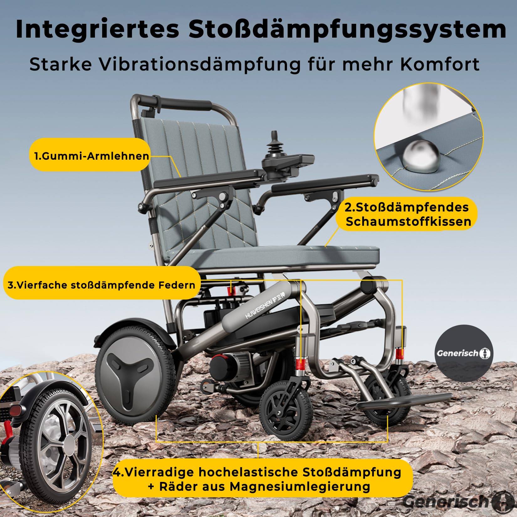 Elektrorollstuhl faltbar ultraleicht 14,9 kg – Reise Rollstuhl elektrisch für Senioren mit Fernbedienung, 400W Motor, 10–50 km, Lithium-Akku, 150 kg Tragkraft (6.6A)