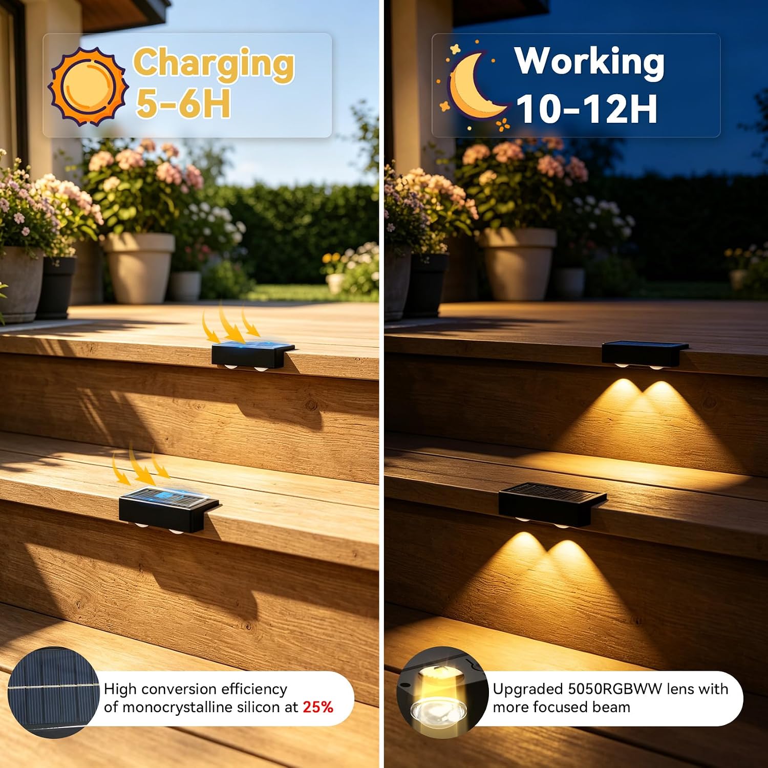 ZCXLIGHT Solar Fence Lights Outdoor with Remote 12 Pack