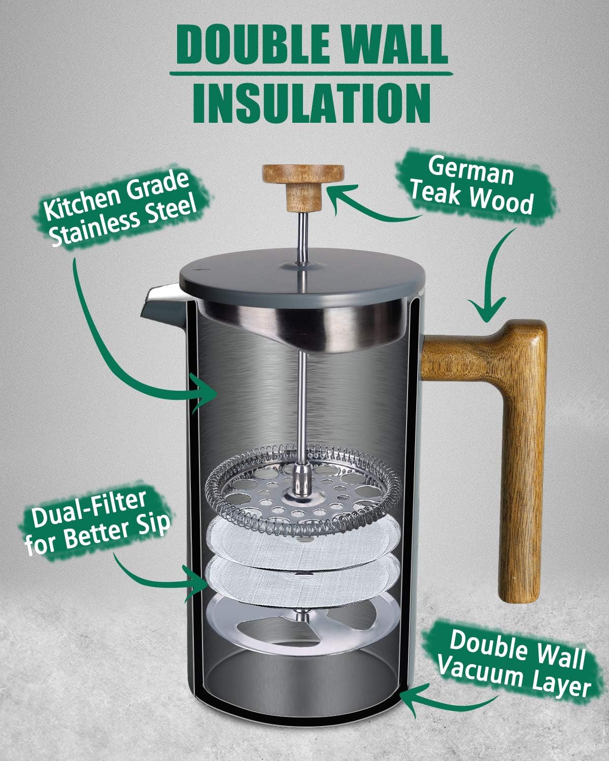 POLIVIAR Tea Kettle & French Press Coffee Maker