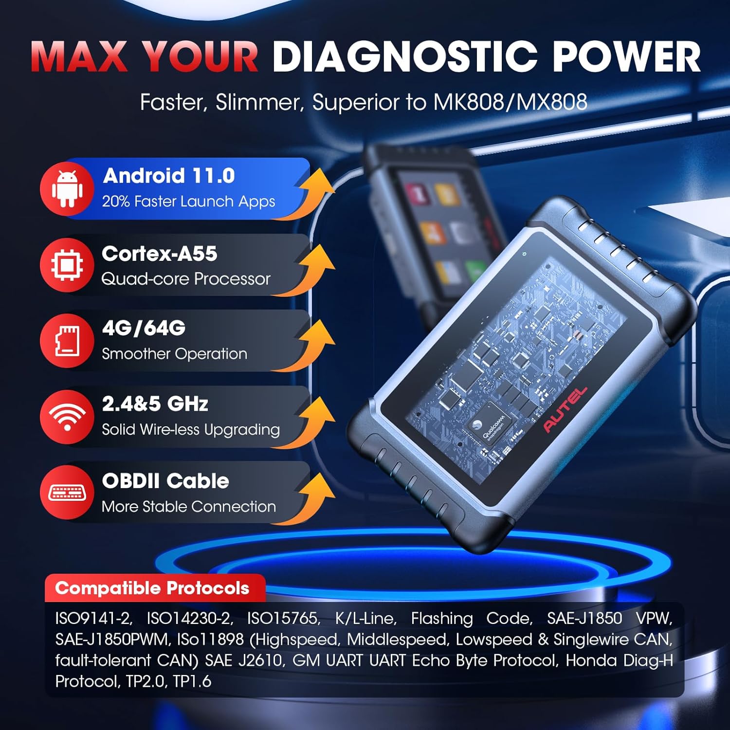 Autel Scanner MaxiCOM MK808S: 2026 Bidirectional Tool as MX808S MK808BT Pro M808Z, Work as MaxiCheck MX900 MK900BT, 28+ Service, 3000+ Active Tests, All System OBD2 Diagnostics, OS 11, 10X Faster