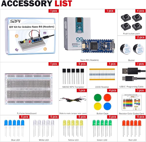 GeeekPi DIY Kit for Arduino Nano R4 with Headers, Beginner Electronics Learning Set, Includes Breadboard, LEDs, Resistors, Transistors,Push Buttons,Jumper Wires,USB-C Programming Cable,with Tutorial - 4