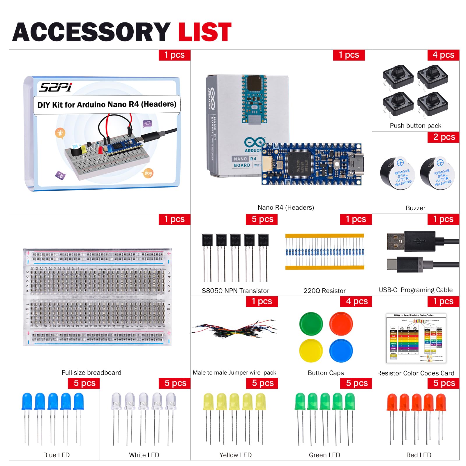 GeeekPi DIY Kit for Arduino Nano R4 with Headers, Beginner Electronics Learning Set, Includes Breadboard, LEDs, Resistors, Transistors,Push Buttons,Jumper Wires,USB-C Programming Cable,with Tutorial — view 4