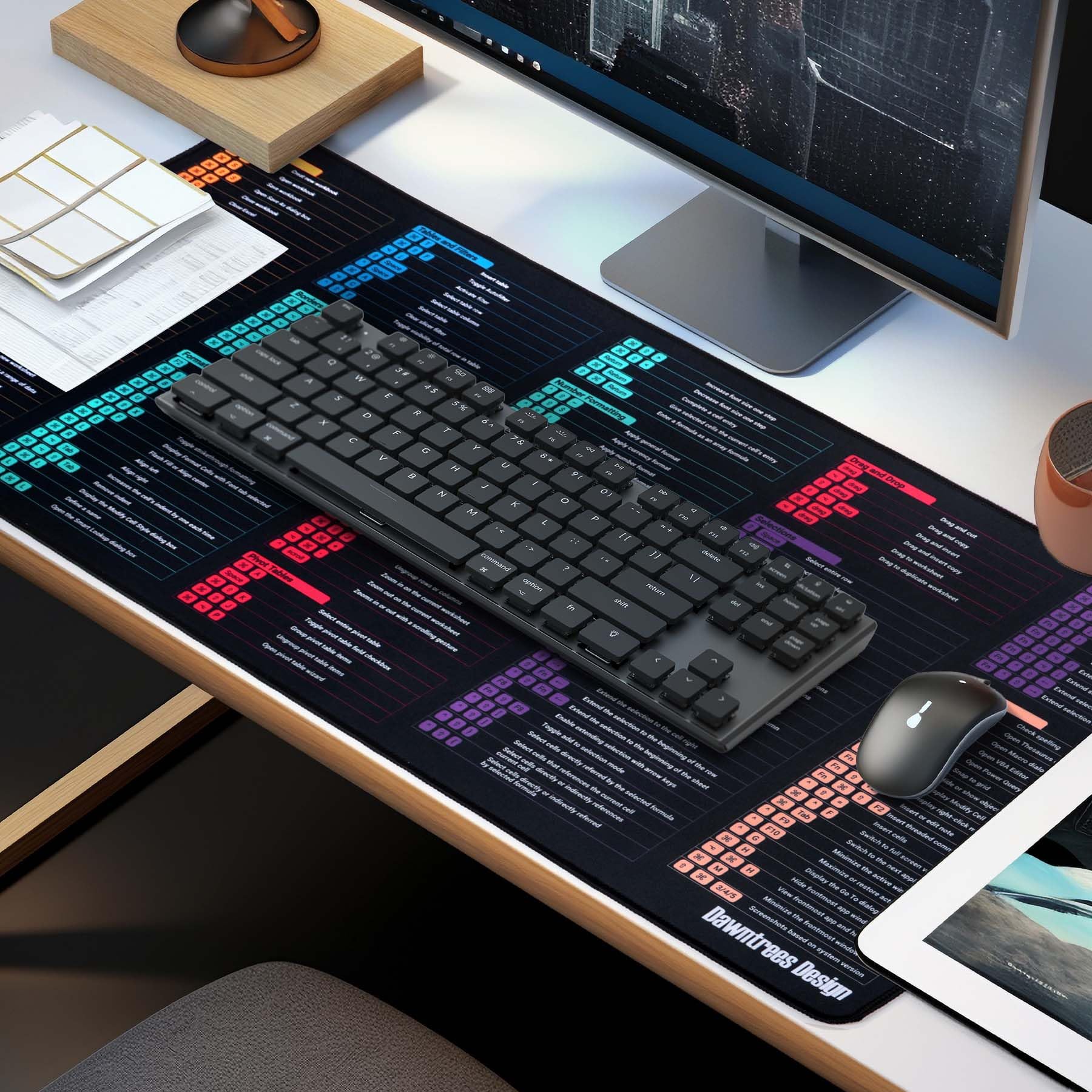 DAWNTREES XL großes Excel-Spickzettel-Schreibtischunterlage für Mac, 120,1 x 60,9 cm, Excel-Mauspad für Mac, rutschfeste Schreibtischunterlage für Büro, Zuhause, Gaming