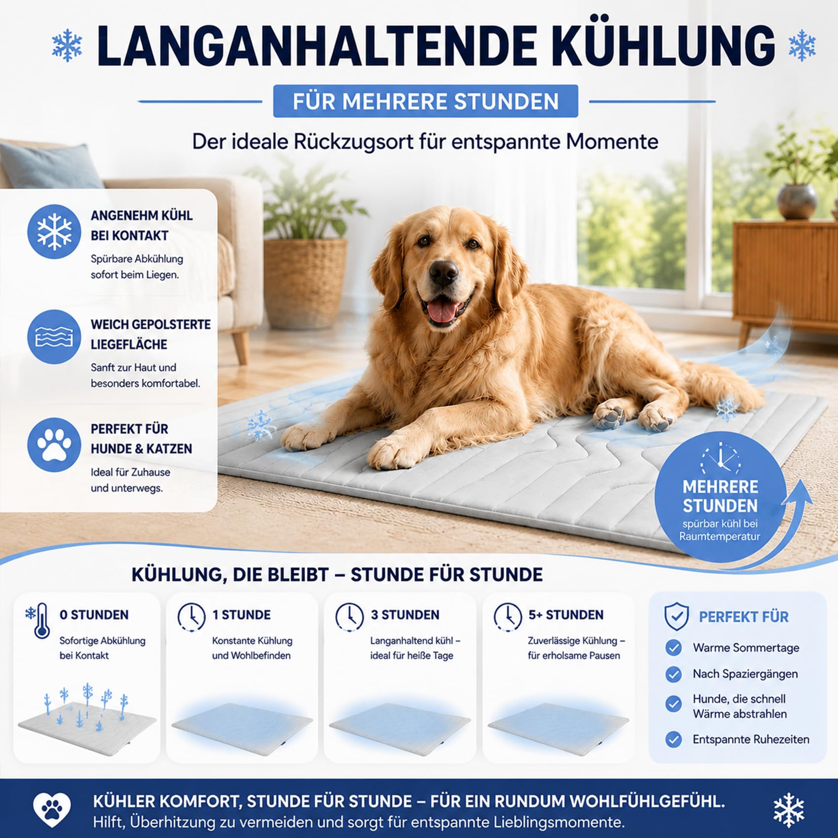 Pfotenchill KüHlmatte, Pfoten Chill The Innovative Cooling Mat for Dogs, S/M/L/XL SelbstküHlende Matte, rutschfest, Waschbar, Faltbar für Zu Hause, Unterwegs Oder Im Auto (Grau,M-36 * 23in)