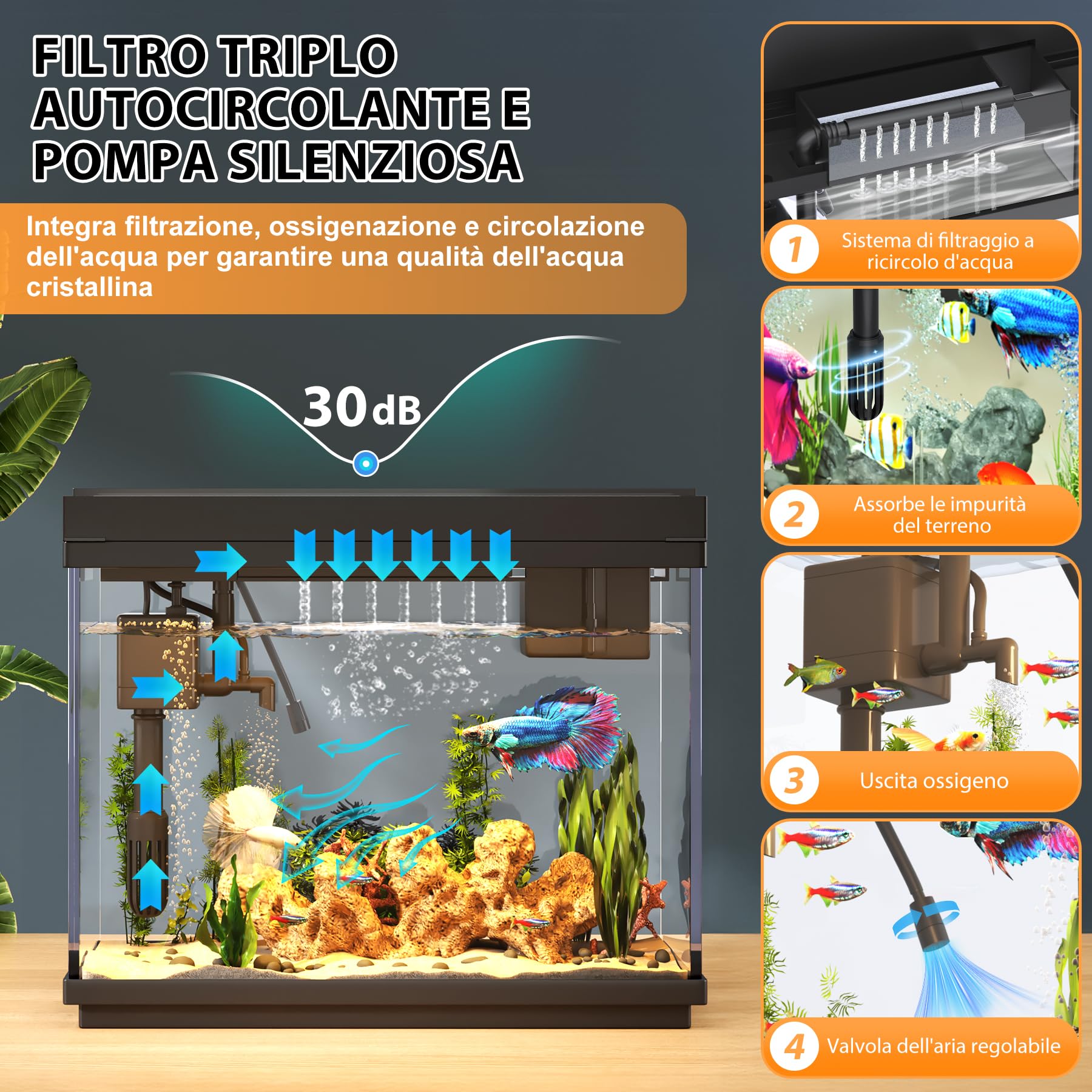 Vehipa Acquario Completo, Acquario per Pesci Rossi da 9L con Umidificatore Intelligente, Display della Temperatura, Vetro Ultra Chiaro, Pompa Silenziosa 3 in 1, Illuminazione a 7 Colori