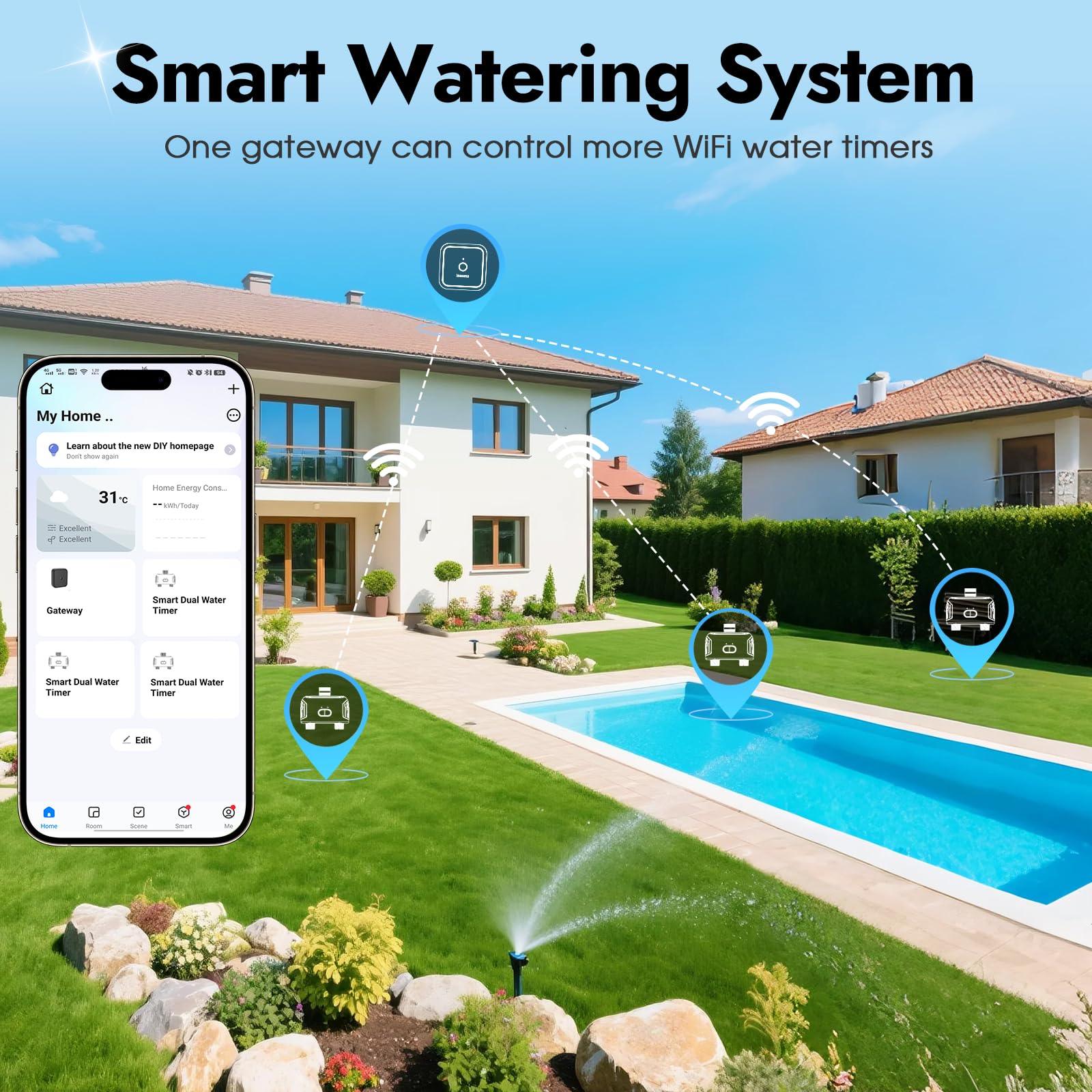 Timer wody WiFi do węża ogrodowego z mosiężnym wlotem i wylotem, inteligentny timer węża z koncentratorem WiFi, aplikacją i sterowaniem głosowym, do 20 planów nawadniania, 2-strefowy kontroler systemu
