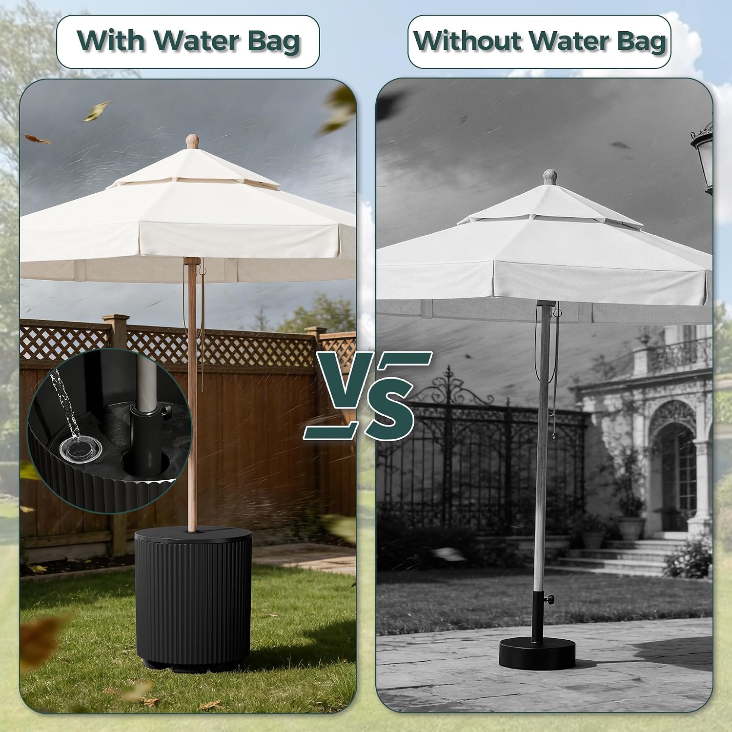 Outdoor Umbrella Stand with Hole, in Pool Umbrella Stand with Weighted Water Filled Bladder, Fluted Vertical Ribbed Design, All Weather Umbrella Side Table Base, Patio Umbrella Base, Black
