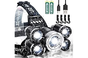 USB Rechargeable Headlamp 12000 Lumen Ultra Bright LED Work Headlight