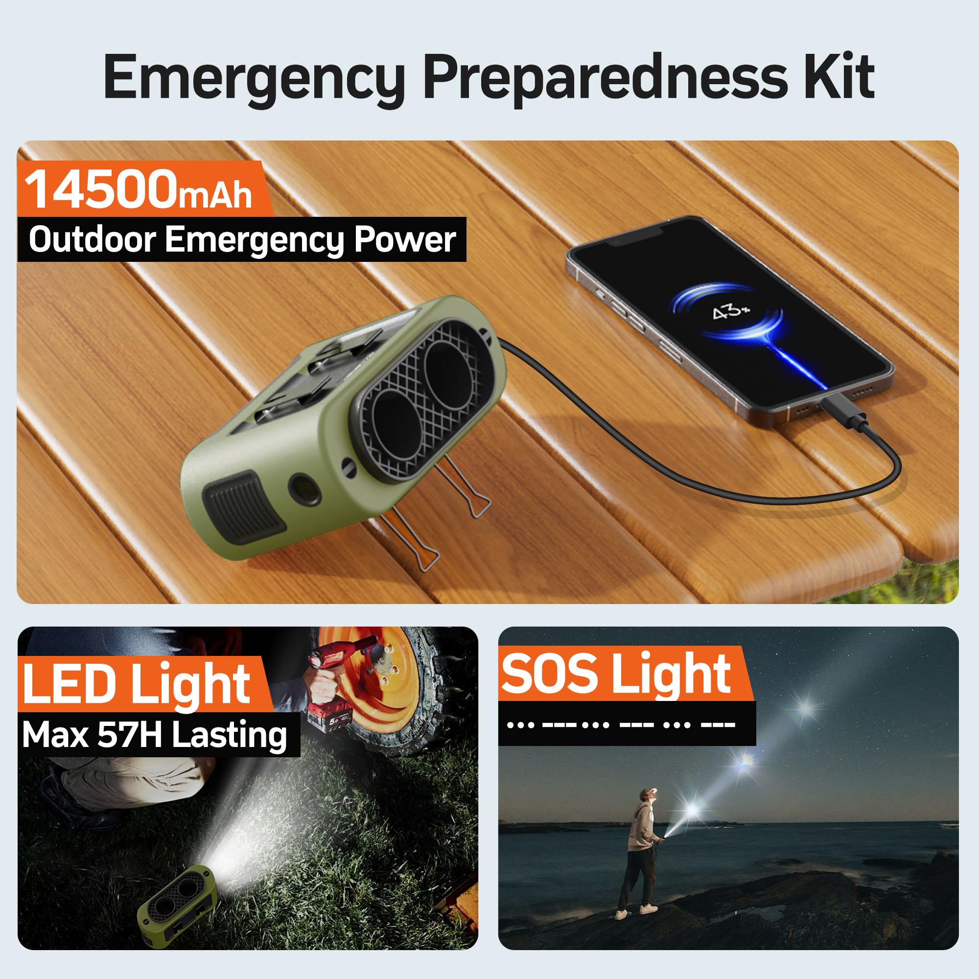 KITWLEMEN Ventilador de cintura portátil de 14500 mAh, ventilador de cinturón con clip personal, salida de aire doble, refrigeración de 5 velocidades de 35 horas, funciona con batería recargable