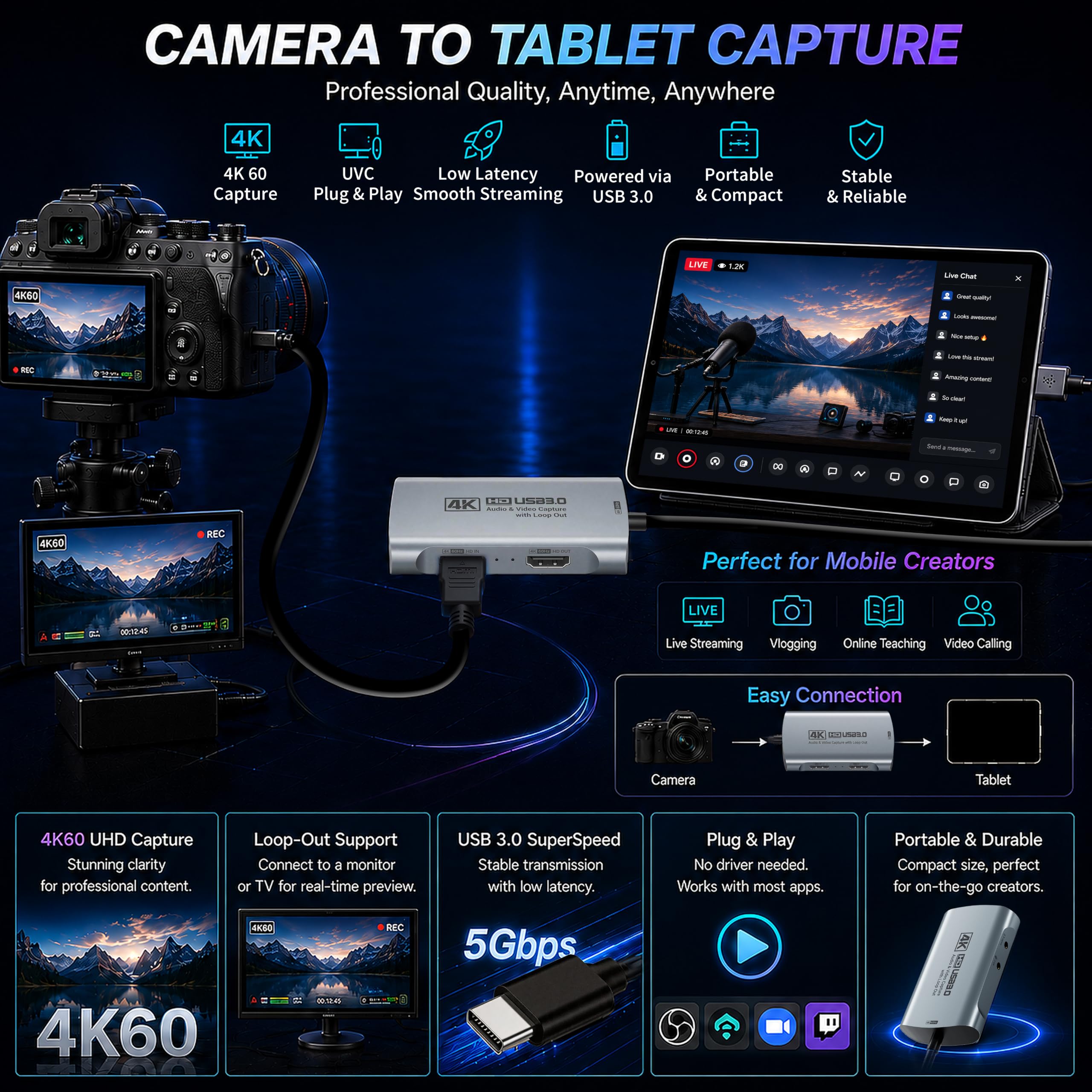 Guermok, Capturadora HDMI, 4K60FPS / 2K120FPS, Paso Directo 4K60, Streaming | Streaming, grabación y juego con baja latencia, Compatible con consolas portátiles, ordenadores, vídeo estable, fácil de usar