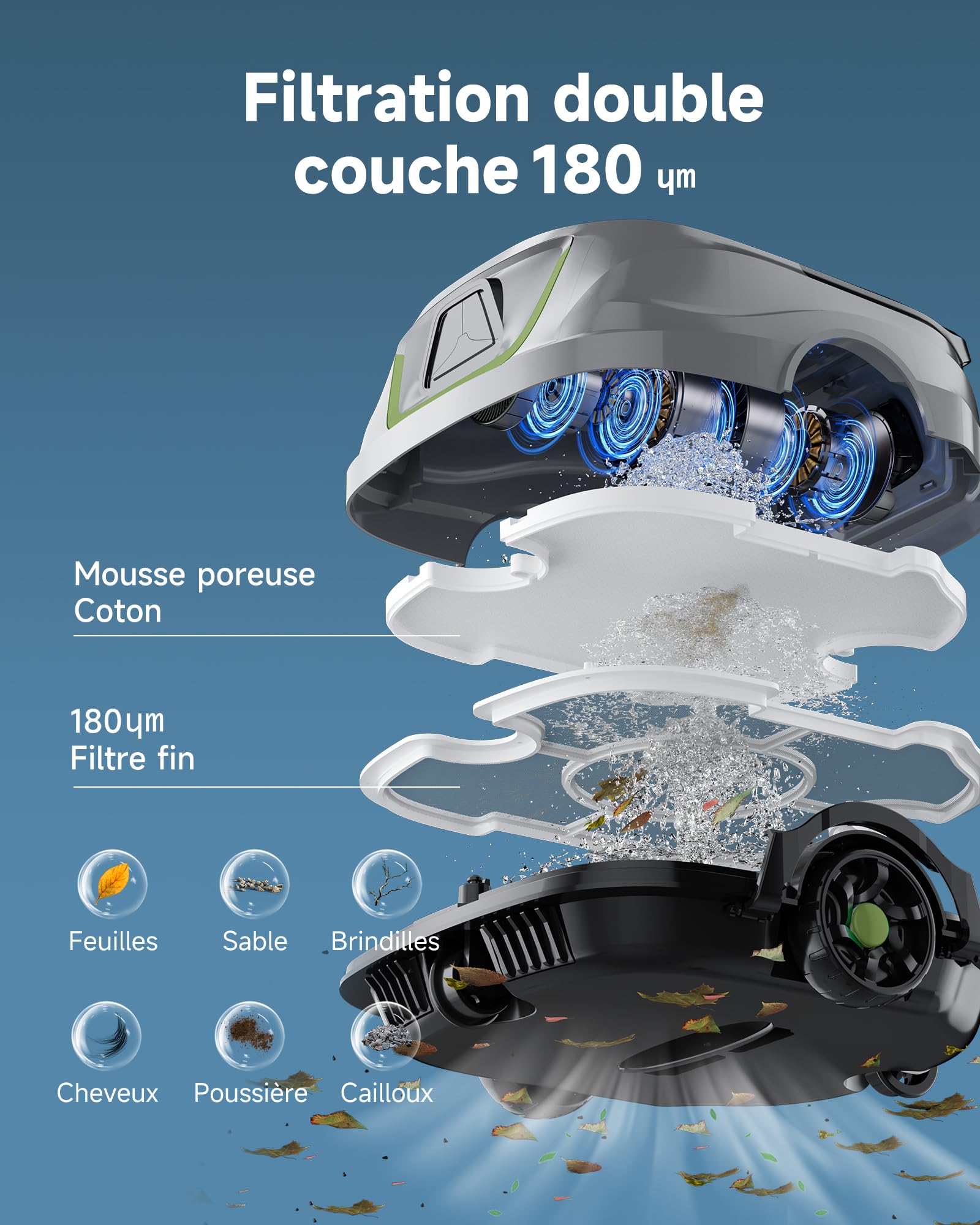 WYBOT A1/OS2010 Robot Piscine sans Fil pour Piscines Hors-Sol, Aspirateur Automatique, Robot Piscine 120 Min Autonomie, Double Filtration, LED, Charge 2.5h, 4 Modes,Vert Sauge