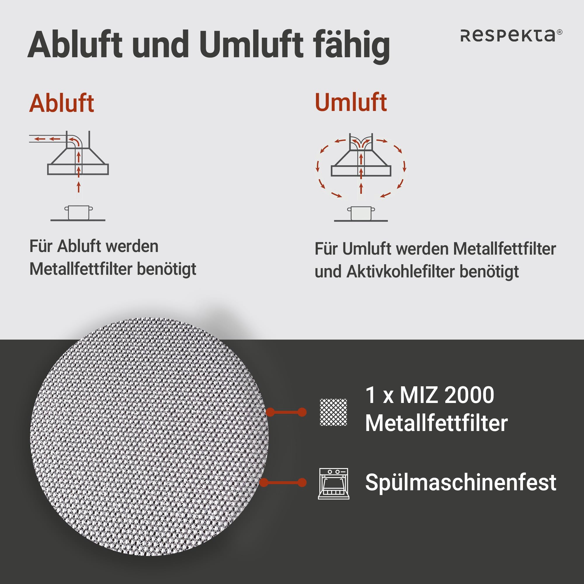 Respekta Dunstabzugshaube in matt schwarz mit Glasschirm/Kopffreie Schräghaube 60 cm/A+ / Abluft- und Umluftbetrieb/Luftstrom 297,9 m³/h / 47–67 dB / CH35060MS-19