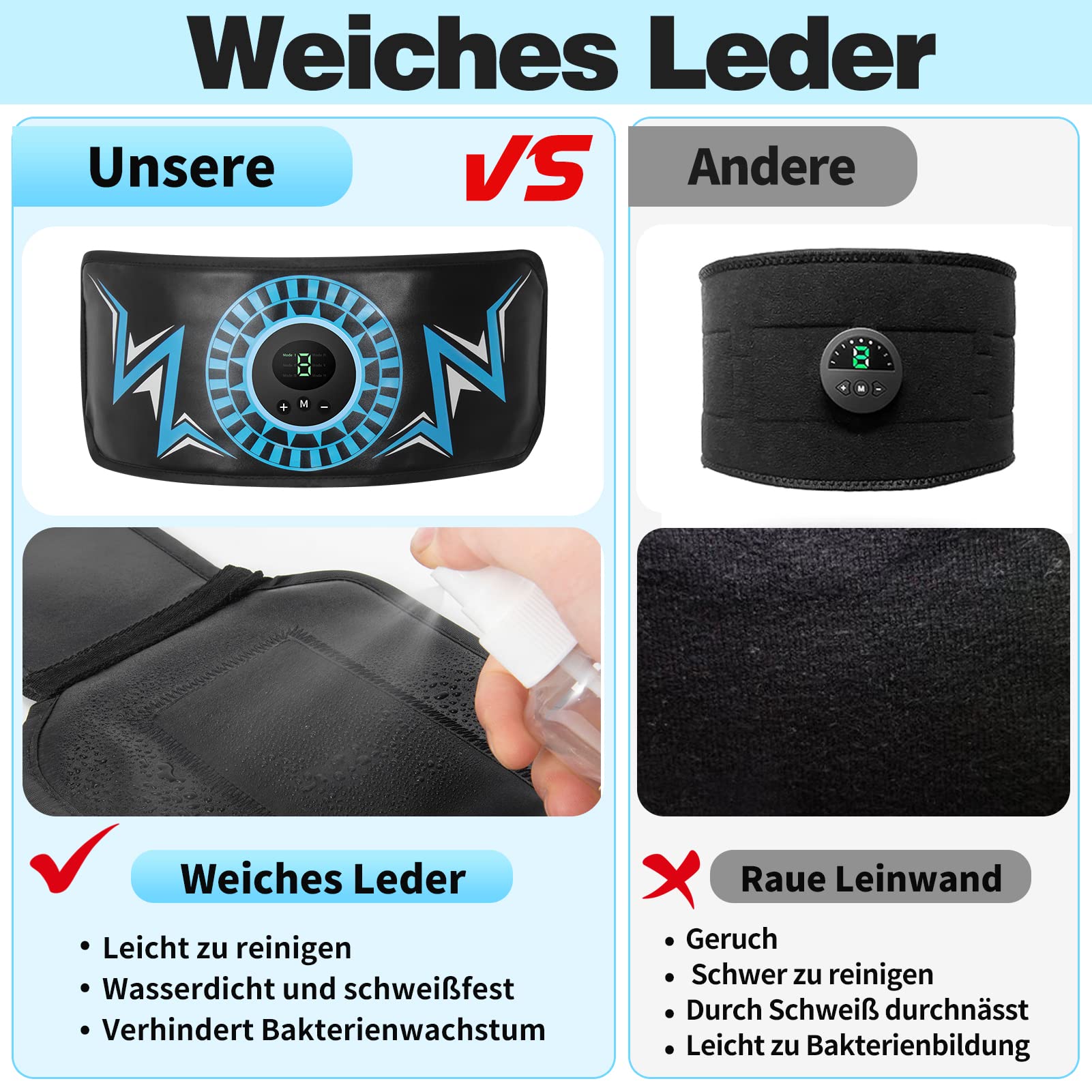 Bauchmuskeltrainer EMS Trainingsgerät - Bauchtrainer,Wissenschaftlich Bestätigt Sicher Effektiv Schnelle EMS-Technologie Bauchtrainer, EMS Bauchmuskeltrainer Mit Zusätzlichem Verlängerungsgurt