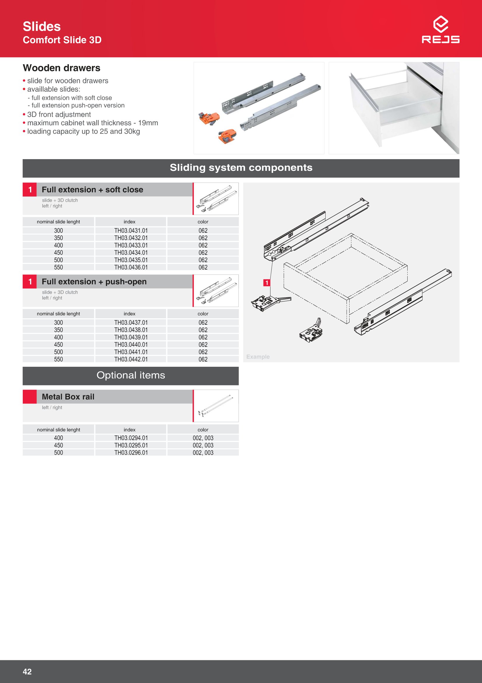Push-To-Open Undermount Drawer Slides - Full Extension
