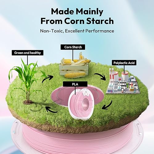 Vista 202 de AMOLEN - Paquete de 4 carretes de filamento de ácido poliláctico de seda para impresora 3D, brillante, bicolor, 1/16 de pulg./1.75 mm, azul Verde