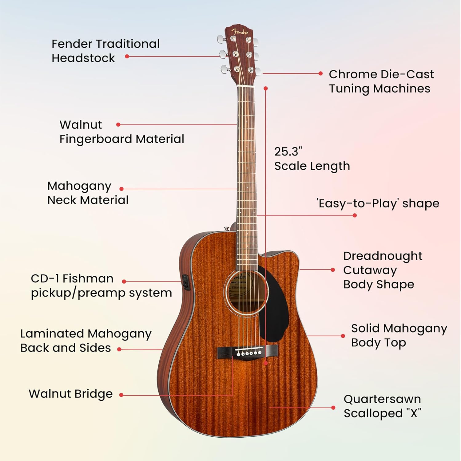 Fender CD-60SCE Solid Top Dreadnought Acoustic-Electric Guitar - All Mahogany Bundle with Gig Bag, Instrument Cable, Tuner, Strap, Strings, Picks, Polishing Cloth and Austin Bazaar Instructional DVD