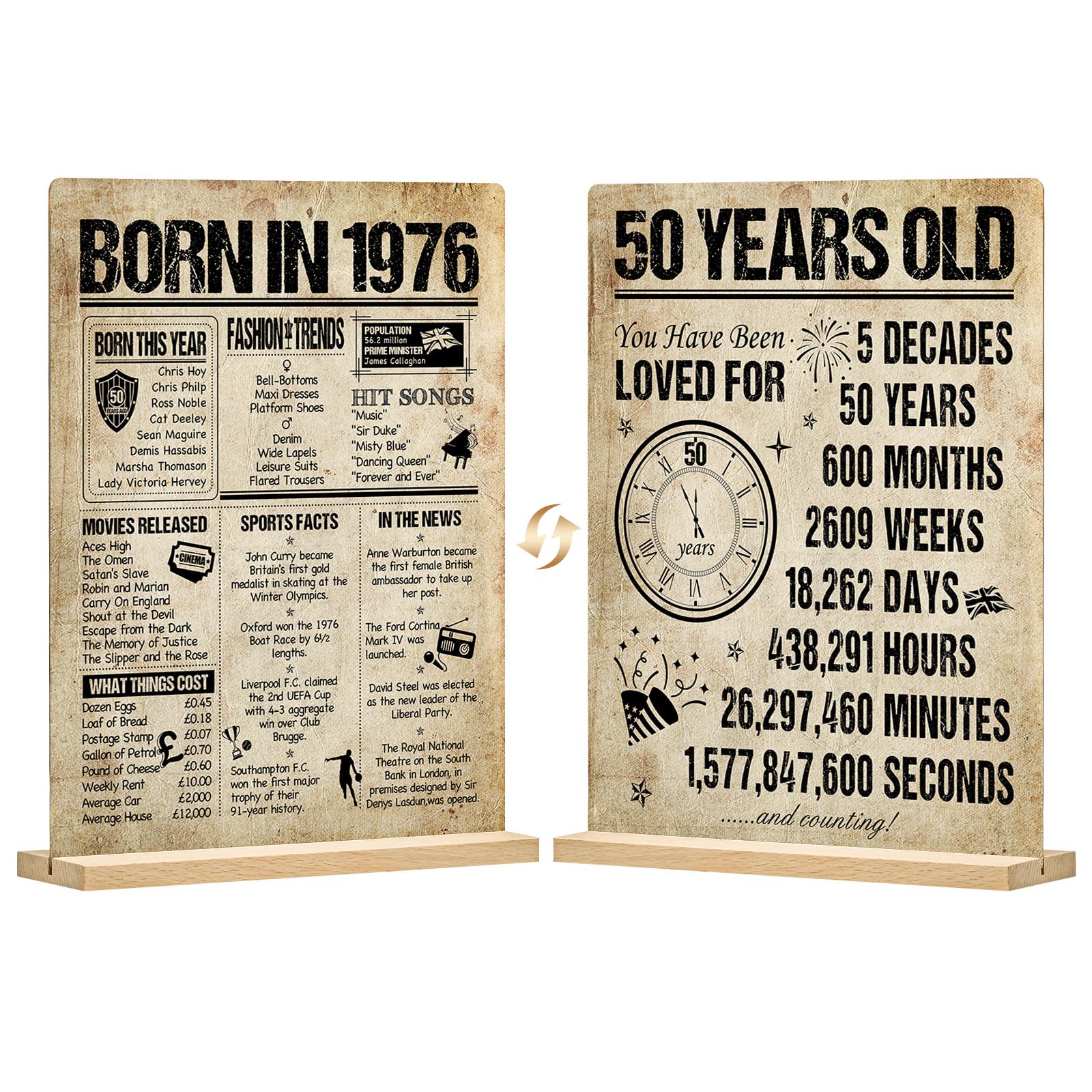 Benjia 50th Birthday Gift Decoration, 50 Years Birthday Table Sign Display Card For Men Women, Born in 1976 UK Poster Table Signs Holder with Stand, Vintage Bday Party Supply Decor 20x25 cm