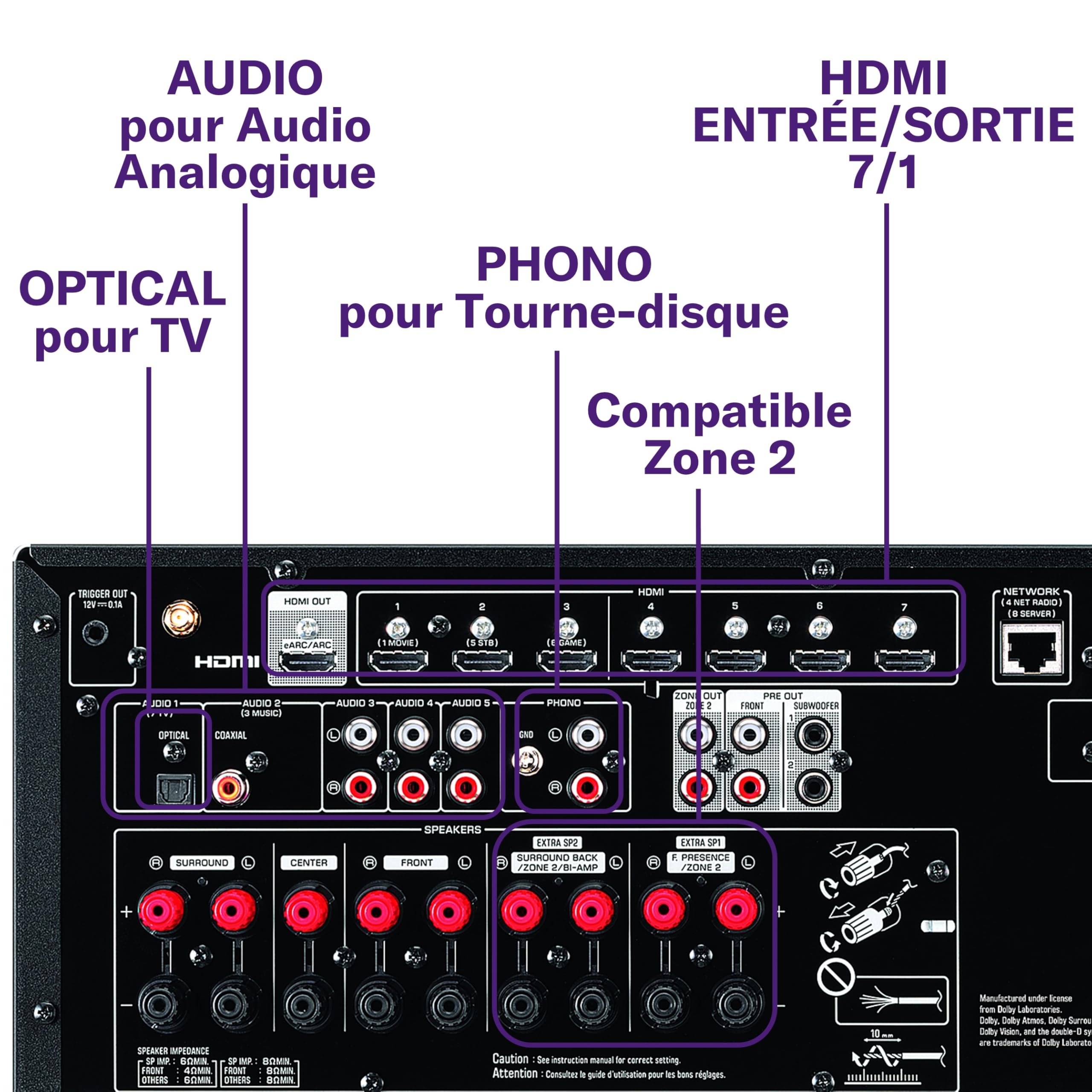 Yamaha RX-V6A Amplificateur WiFi Dolby Atmos Height Virtualizer Home Cinéma 7.2