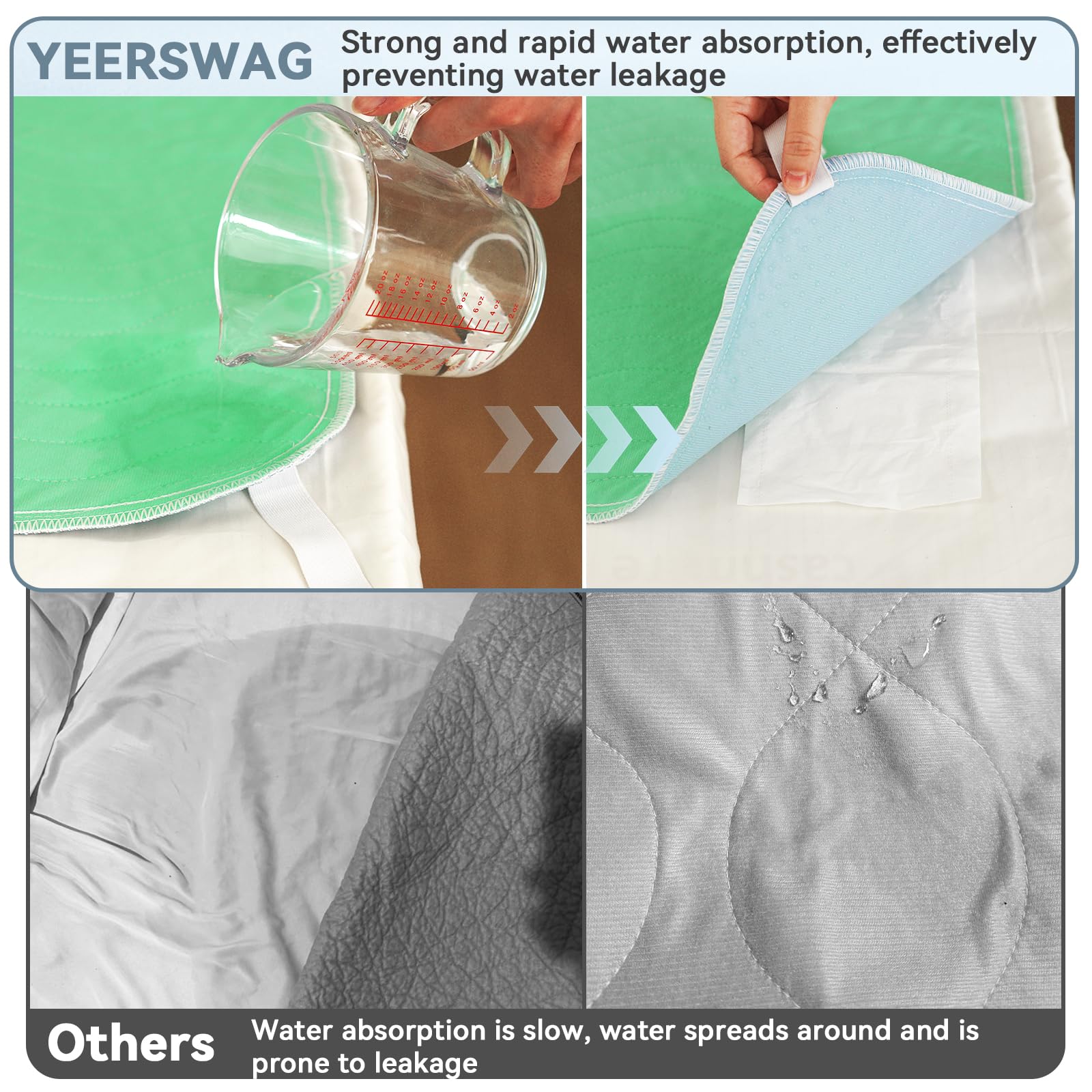 Paquete de 2 almohadillas de cama para incontinencia, lavables de 36 x 60 pulgadas, reutilizables, para incontinencia, almohadillas antideslizantes con hebillas de cincha para cama para