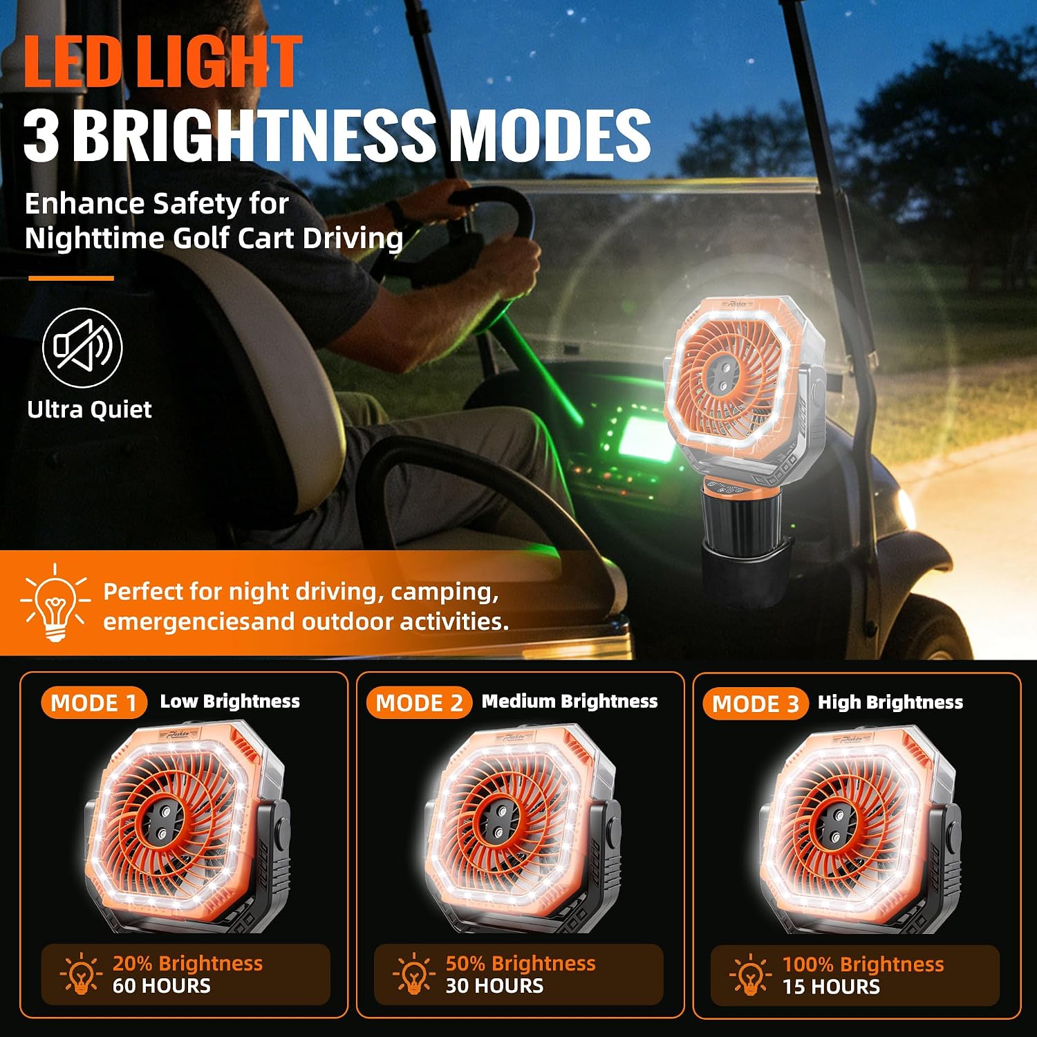 Roykaw Golf Cart Misting Fan Rechargeable, 48+ Hrs Long Runtime, Large Golf Cart Fan, Golf Fan with 4 Wind Speeds/ 3 Brightness Levels/ 2 Spray Modes/ 2 Bases/Auto-oscillating image 5