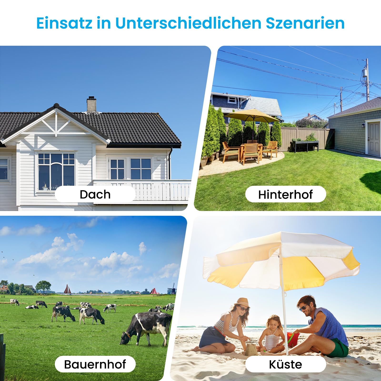 Sainlogic SA6 Plus Smart Wetterstation WLAN, 24/7 KI-Wettervorhersage von Weatherseed®, APP/Email-Warnungen, Wetterstation mit Regenmesser Digital, 2 Jahre Historische Datenspeicherung, Nur 2.4GHz
