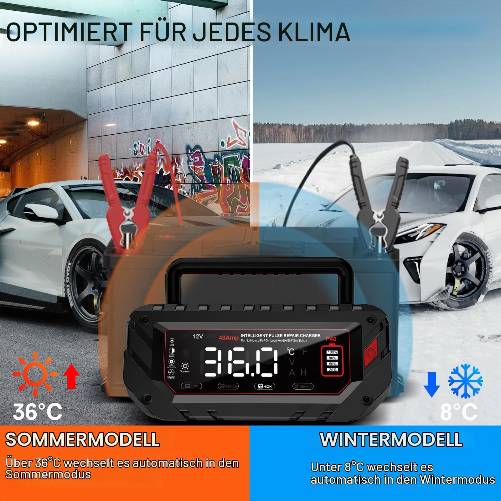 Haisito Autobatterie Ladegerät 40A, LCD-Display, 6V/12V/24V Batterieladegerät ist geeignet für Autos, landwirtschaftliche Fahrzeuge, Boote, Lithium LiFePO4 und Blei-Säure (AGM, MF, EFB usw.)