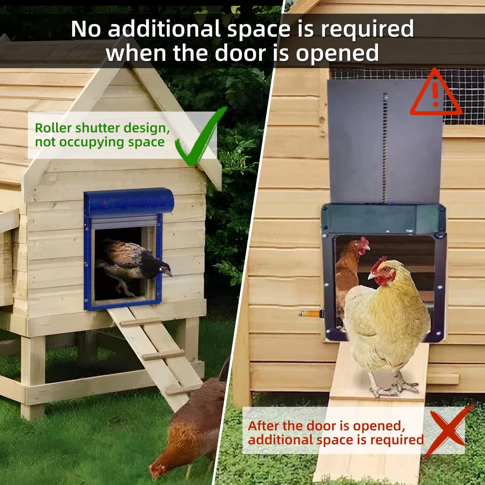 Porta Automatica per pollaio, Porta Automatica per polli con Controllo Timer, Controllo Manuale e Controllo Solare, Porta per pollaio, apriporta per polli per Fattoria, Giardino, Patio (Blu)