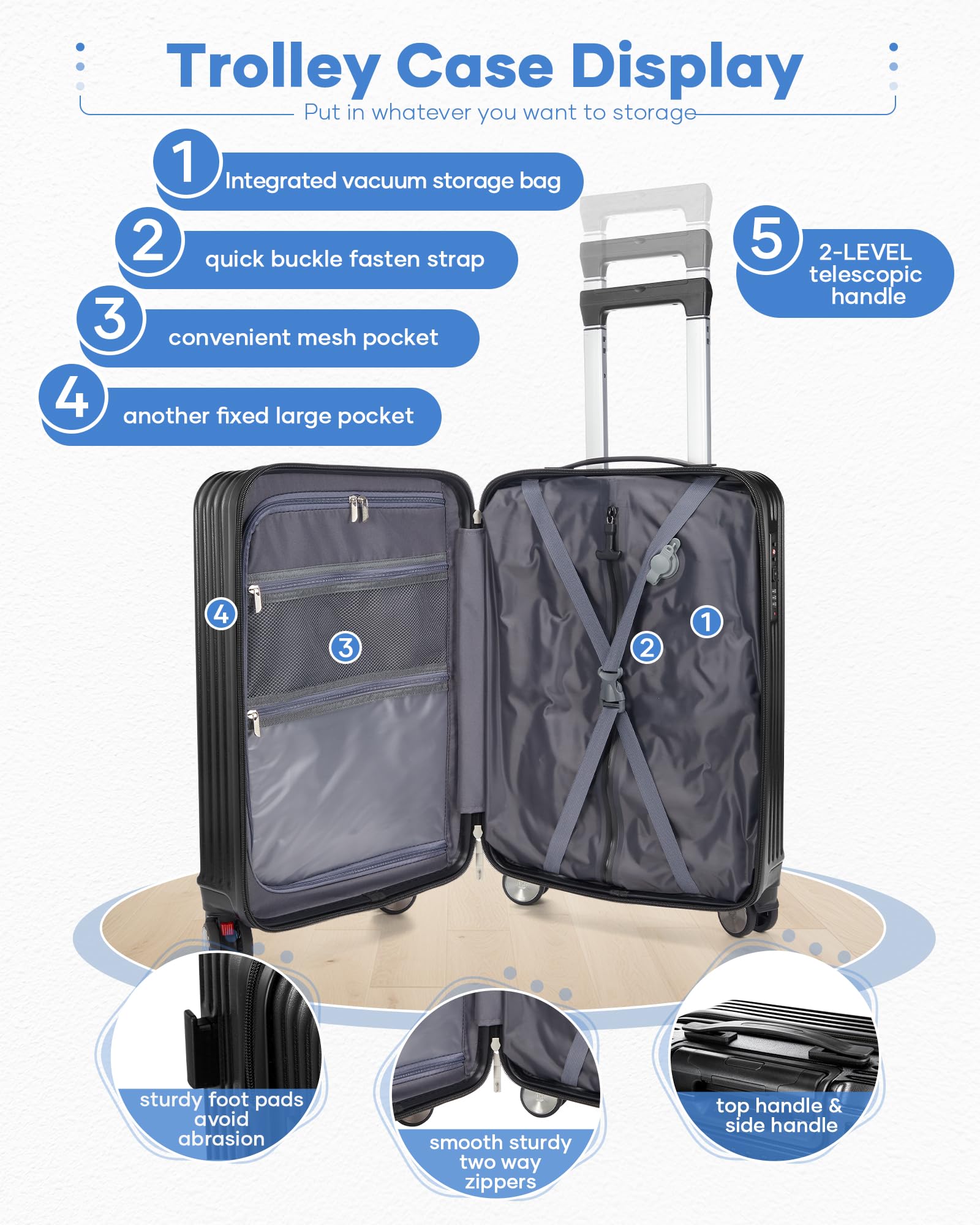 BJLFS Borse da Cabina per Ryanair 40x30x20 Zaino Wizzair Sottovuoto da viaggio 40x20x25 Bagaglio a Mano con compressione sottovuoto,Zaino Easyjet 45x36x20,Zaini Casual per laptop da 14 pollici