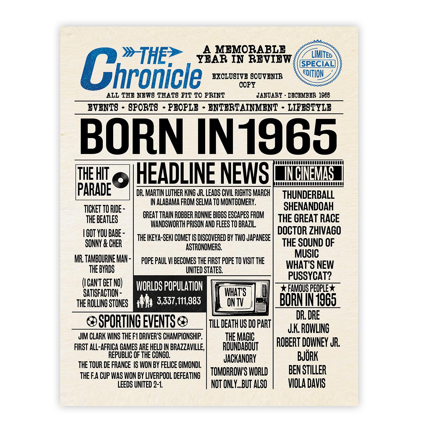 Stuff4 61st Birthday Poster Unframed - Born In 1965 Newspaper - Happy 61st Birthday Gifts for Men Women Vintage Retro Back In 1965, 8x10 Inch Bday Party Decor Decoration