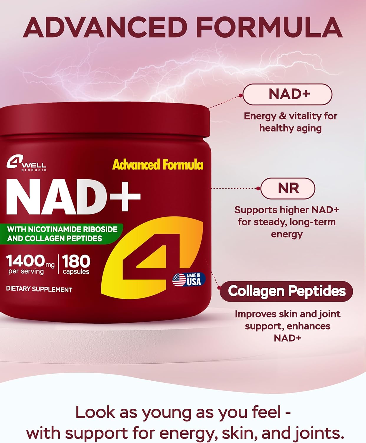 NMNH Supplement Alternative - NAD Supplement 1400mg Supports Healthy Aging Complex with Nicotinamide Riboside, Collagen Peptides - Powerful NAD+ Formula for Cellular Energy (180 Capsules) - Image 2