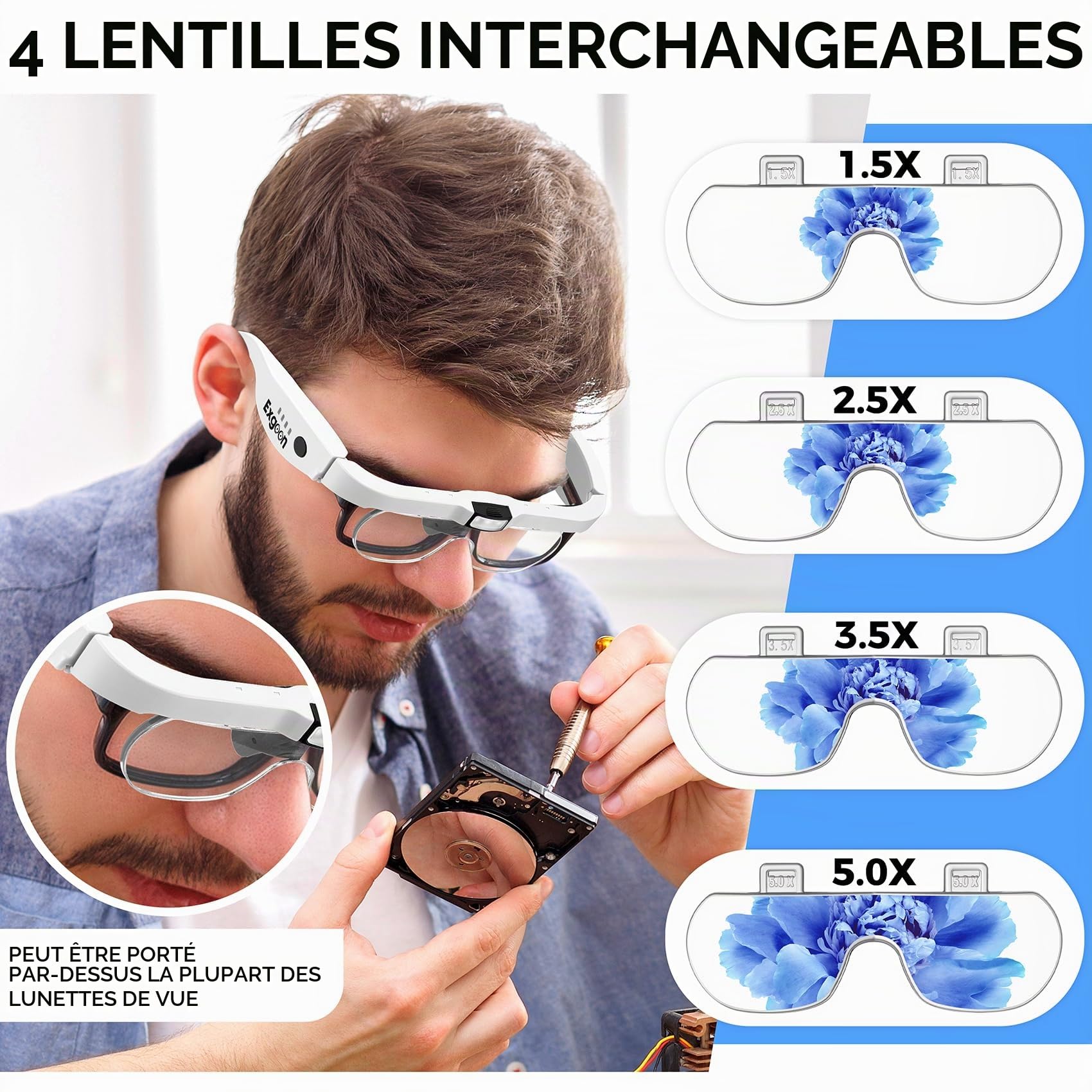 Loupe avec lumière, loupe 1,5X à 5X avec 4 lentilles détachables, Mains Libres Rechargeable, loupe Bandeau pour travaux rapprochés, Loisirs, travaux manuels, Bijoux (Blanc)