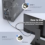 Câble BENFEI HDMI vers VGA de 6 pieds, [Uni-Directionnel] Câble HDMI d'ordinateur à moniteur VGA [Mâle à Mâle] Compatible avec ordinateur, portable, PC, moniteur, projecteur, HDTV, Raspberry Pi, Roku, Xbox et plus