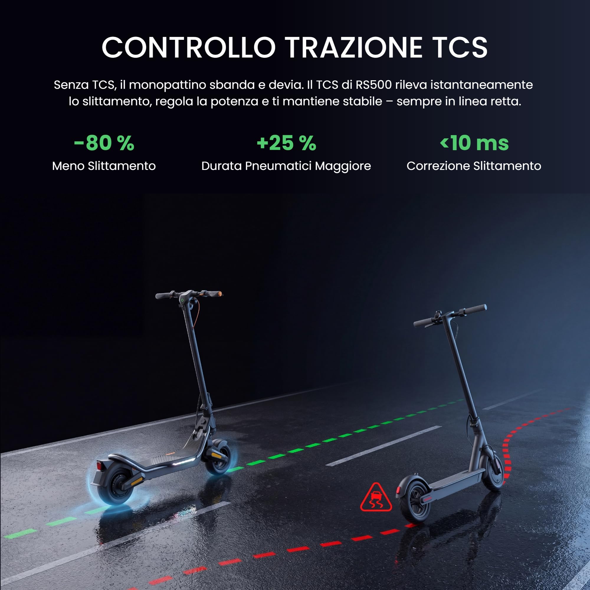 Monopattino Elettrico per Adulti con Sensore di Impronta Digitale, Autonomia 85 km, Pneumatici Tubeless 10,5 Pollici, TCS Controllo di Trazione