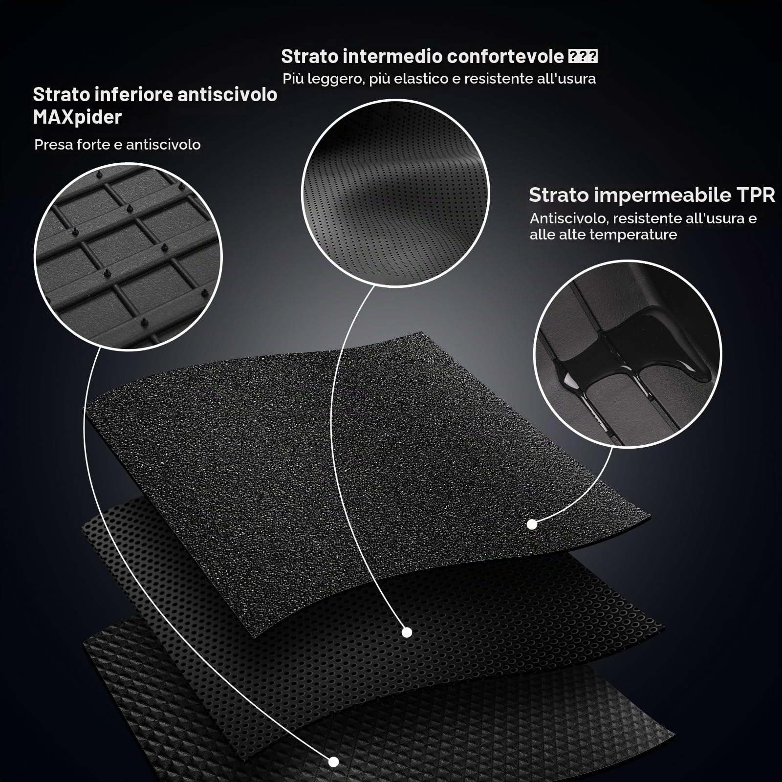 ECOZEN 3pcs Vasca Baule per Tesla Model Y 2025-2026 3D Specifica In TPE Proteggi Bagagliaio auto, Model Y Tappetino del bagagliaio, con bordino rialzato, resistente impermeabile per tutte le stagioni