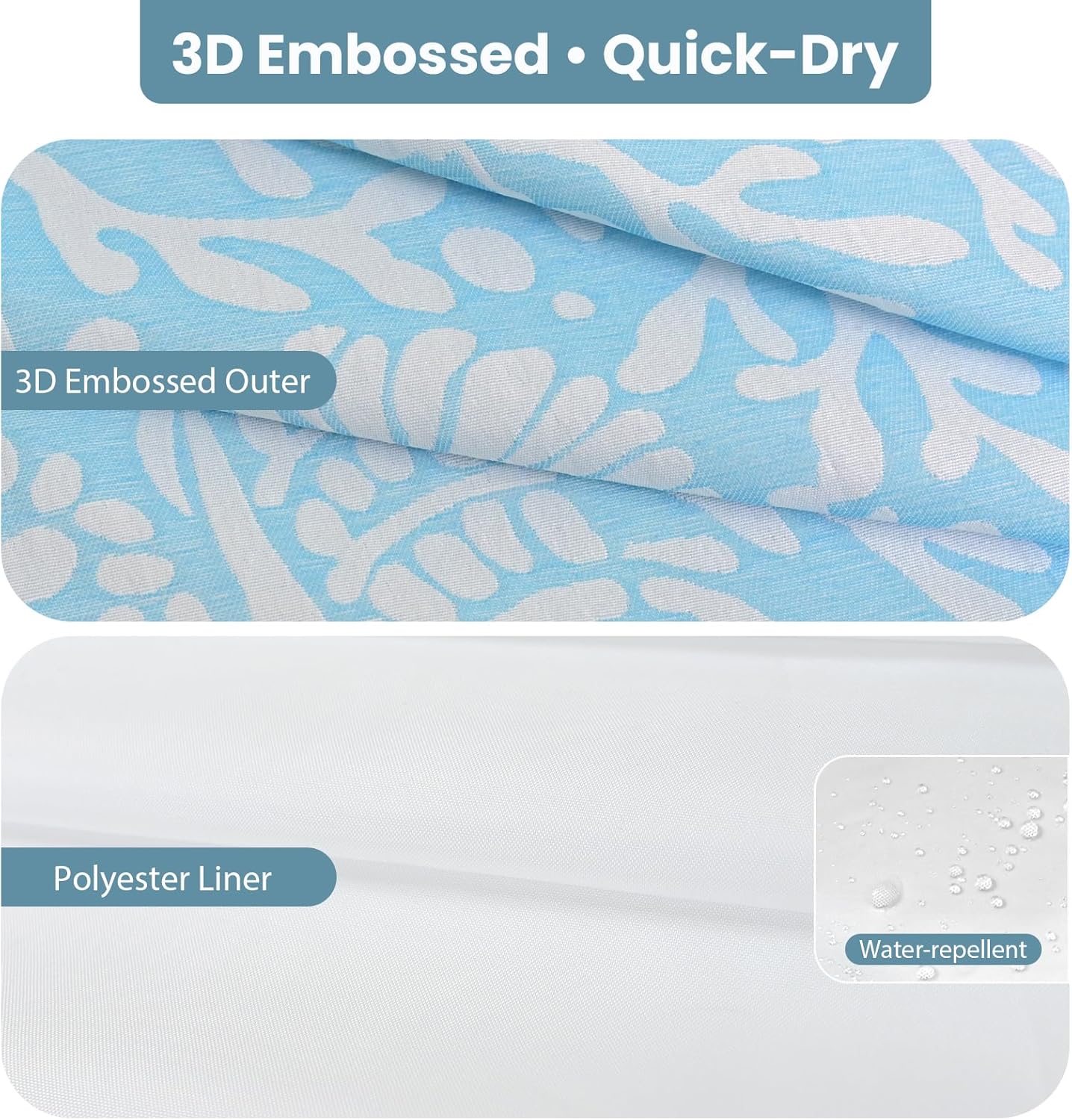 Coastal Loft Series Matelassé Jacquard Shower Curtain, Soft Touch, Metal Hooks, Detachable Liner & Weighted Magnets, Water-Repellent Bath Curtain (Ocean Mist Blue, 72"W x 72"L(Pack of 1))