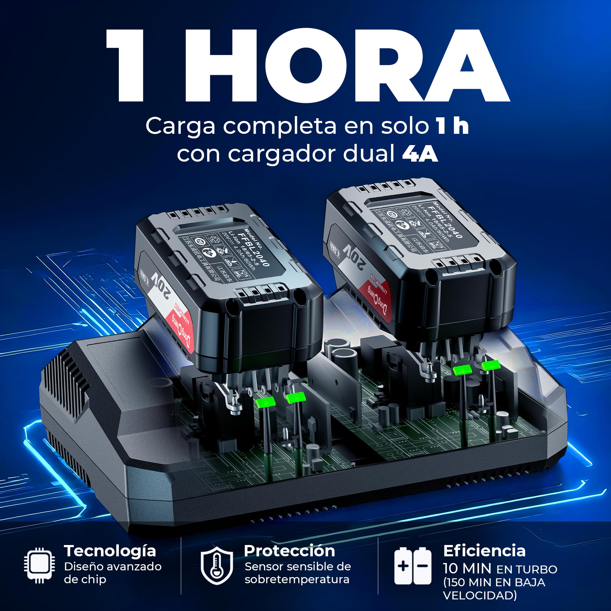 Dong Cheng Soplador de Hojas a Batería 2x20V, Caudal 1105 m³/h, Velocidad del Aire de hasta 225 km/h, 2 Baterías 4,0Ah, 6 Velocidades, Modo Turbo, 3 Boquillas, para Jardín, Calles, Nieve y Obra