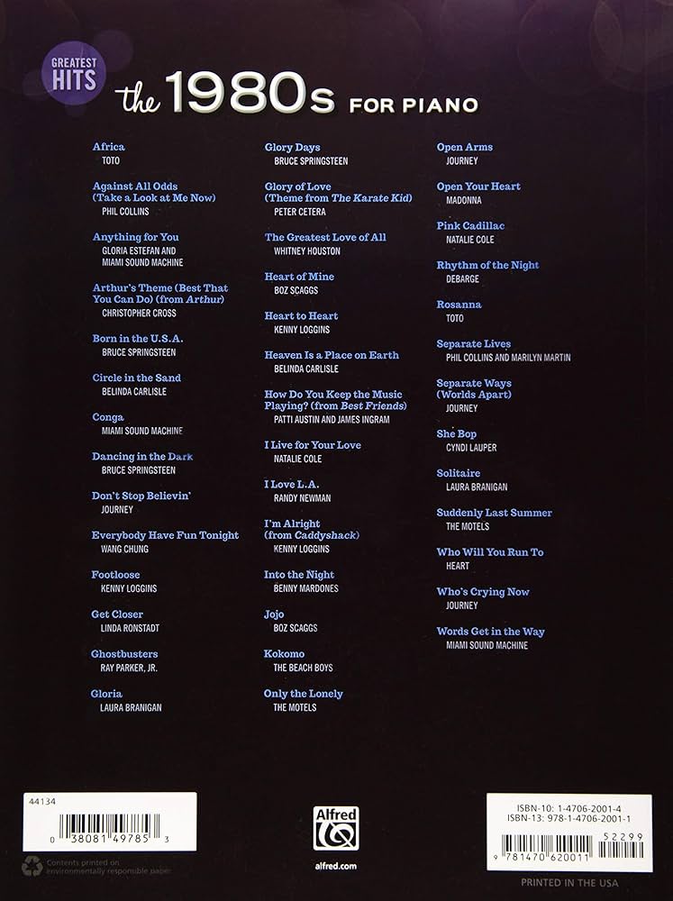 Greatest Hits the 1980s for Piano: Over 40 Pop Music