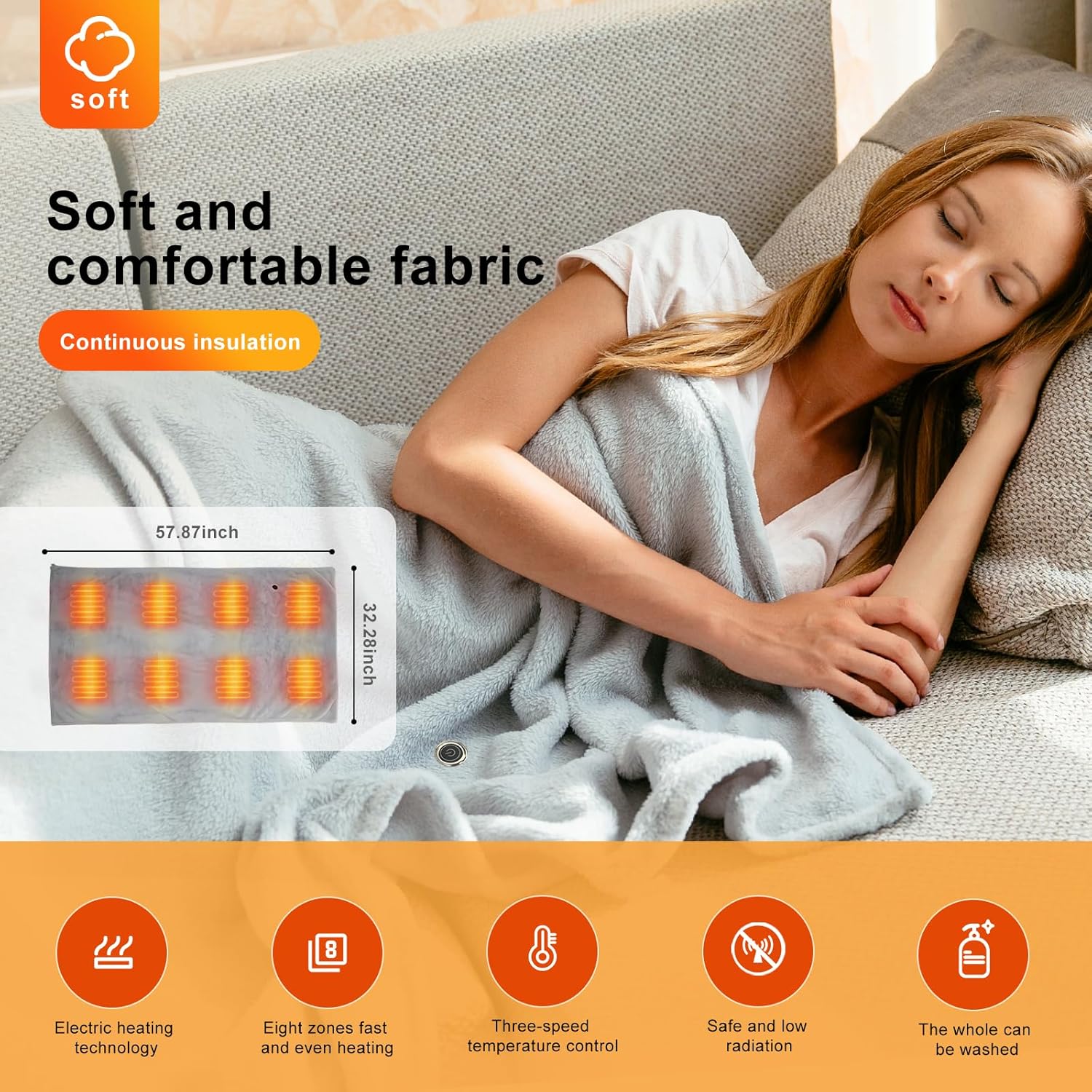USB Electric Heated Shawl,Portable Cordless Heated Throw Blanket,3 Heat Settings,Heated Shawl Poncho Wrap Blanket with Zipper,for Outdoor,Car,Travel,Camping,Machine Washable(Battery Not Included) - Image 2