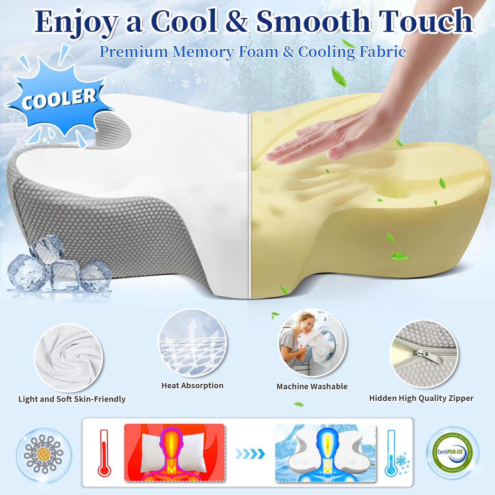 Amazon.com: Mixiniso Cervical Pillow for Neck Pain Relief