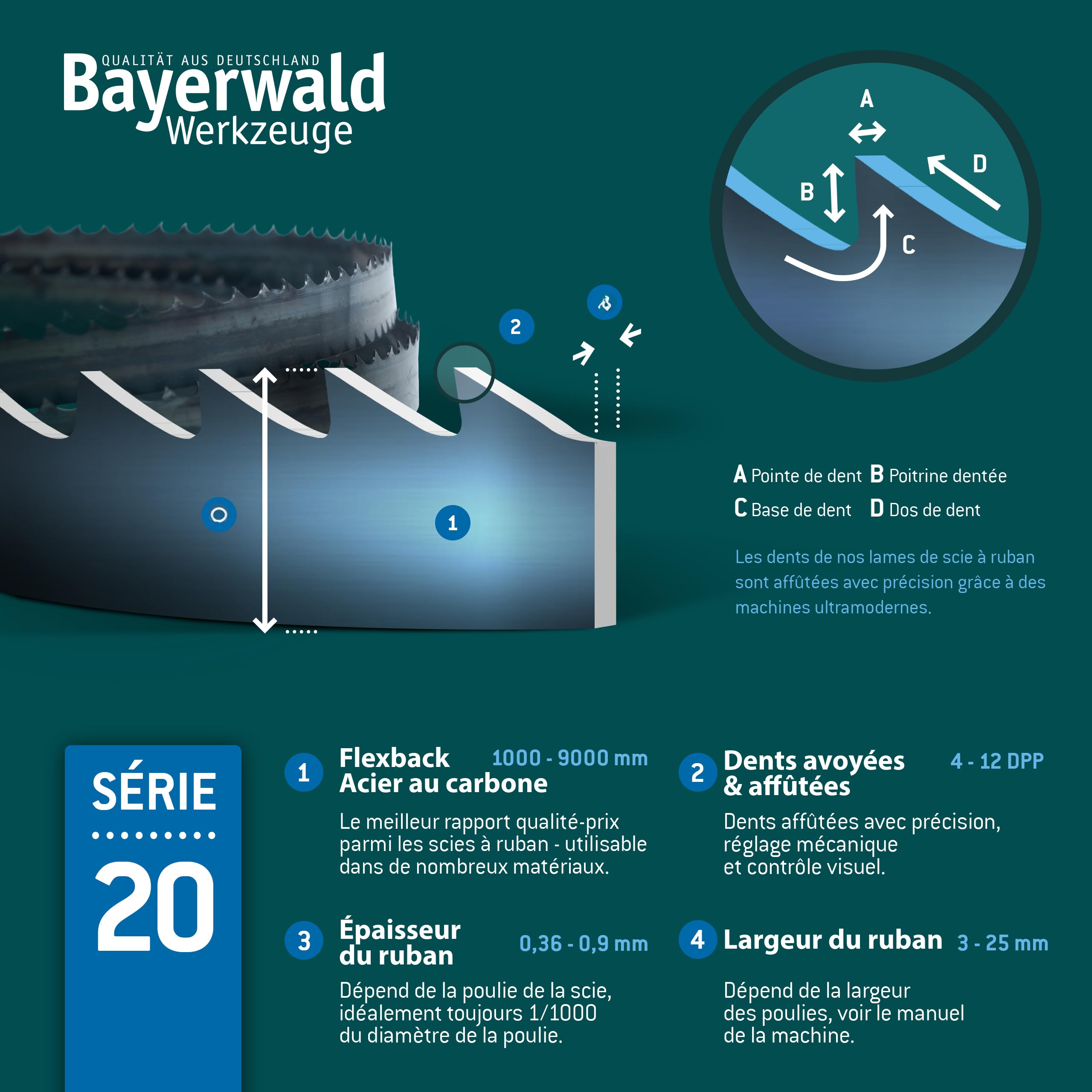 Lame de scie à ruban en acier à outils Bayerwald - 1810 x 6 x 0.36 x 6 / Bois, métaux non ferreux, plastique, tôles fines/bande de scie convenant à Metabo BS4370 5370 5378. Schleicher Compactool 5378